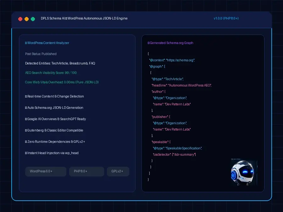 DPLS Schema AI Plugin Dashboard Preview